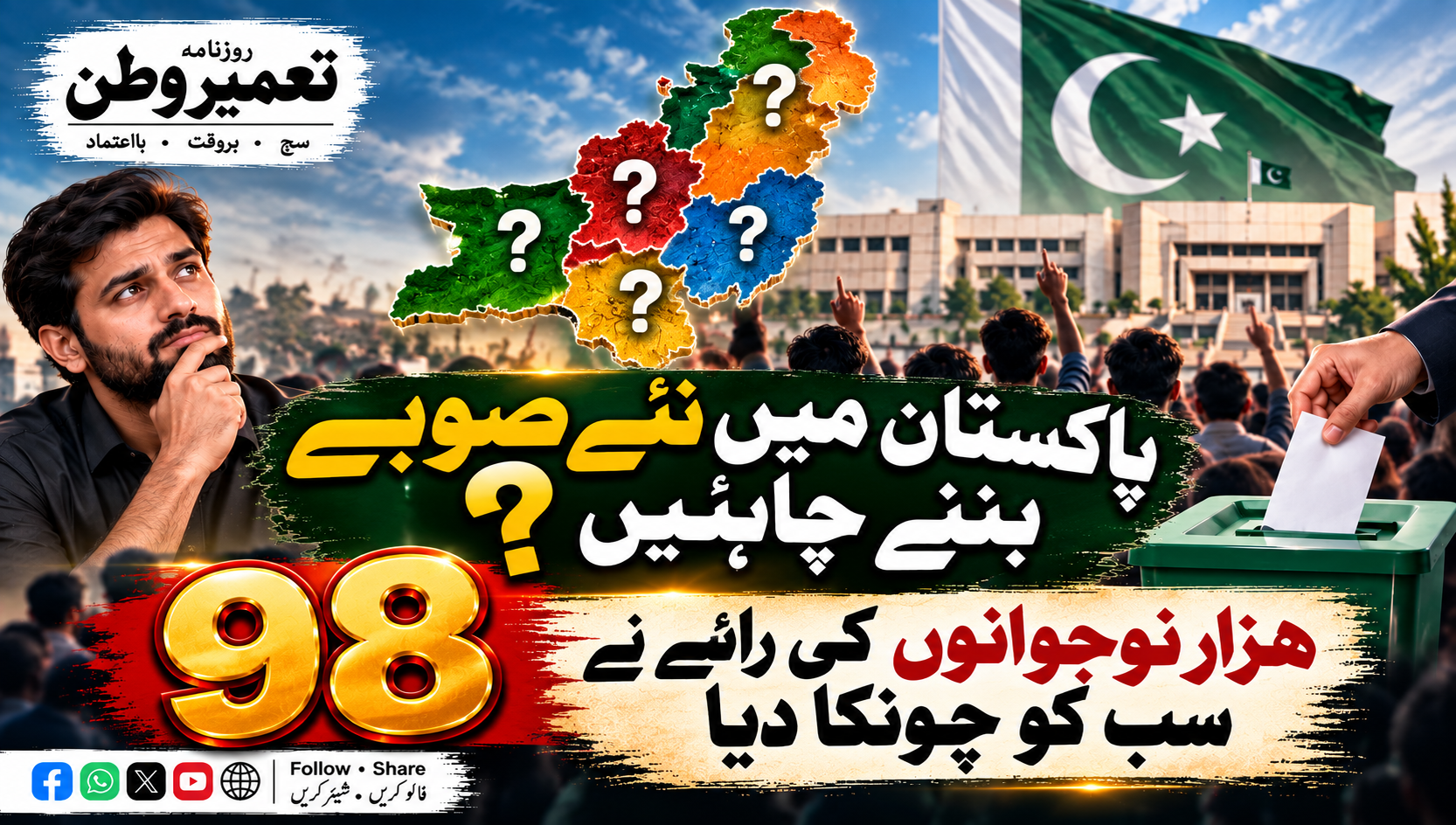 پاکستان میں نئے صوبے بننے چاہئیں؟ 98 ہزار نوجوانوں کی رائے نے سب کو چونکا دیا