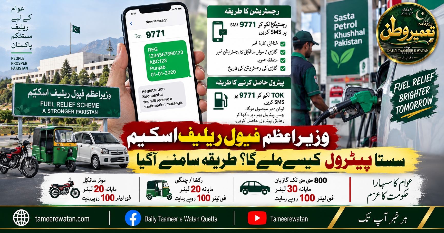 وزیراعظم فیول ریلیف اسکیم، سستا پیٹرول کیسے ملے گا؟ طریقہ سامنے آگیا