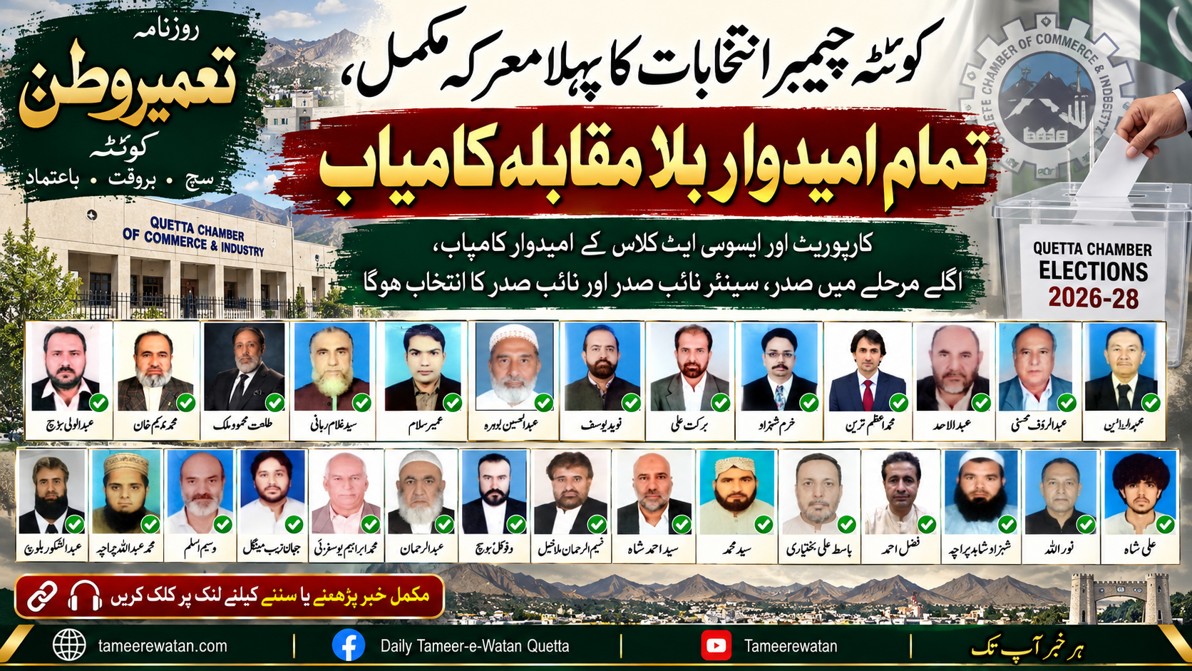 کوئٹہ چیمبر انتخابات کا پہلا معرکہ مکمل، تمام امیدوار بلا مقابلہ کامیاب