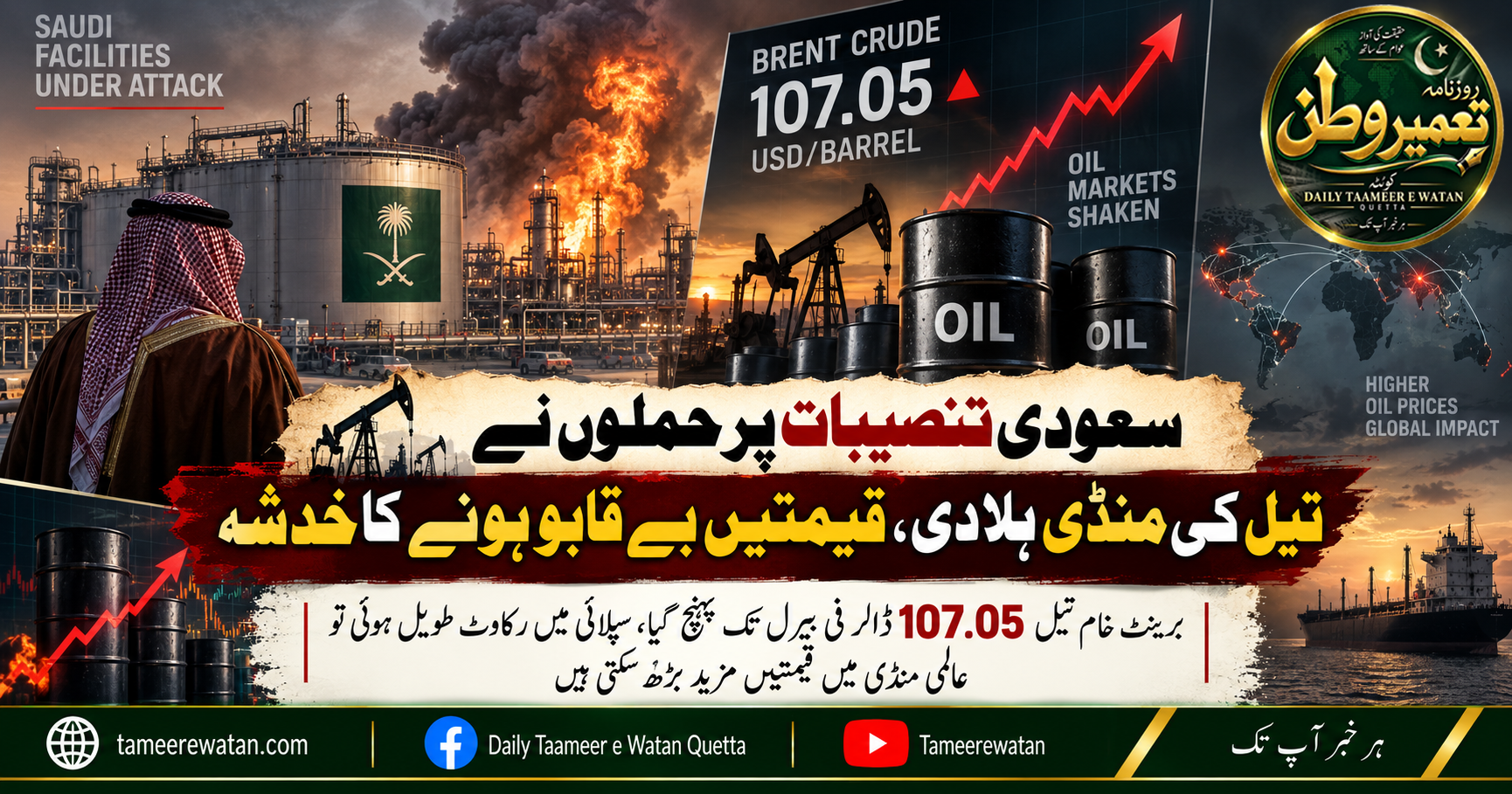 سعودی تنصیبات پر حملوں نے تیل کی منڈی ہلا دی، قیمتیں بے قابو ہونے کا خدشہ