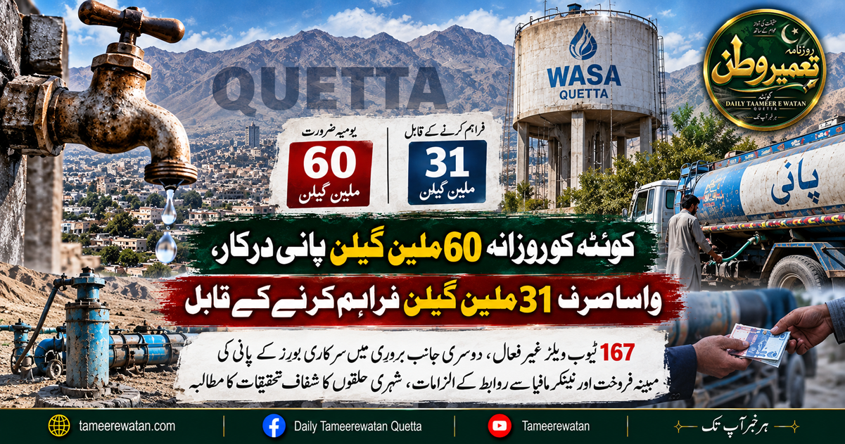 کوئٹہ کو روزانہ 60 ملین گیلن پانی درکار، واسا صرف 31 ملین گیلن فراہم کرنے کے قابل