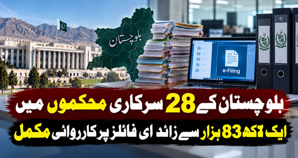 بلوچستان کے 28 سرکاری محکموں میں ایک لاکھ 83 ہزار سے زائد ای فائلز پر کارروائی مکمل