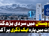 بلوچستان میں سردی بڑھ گئی، قلات میں پارہ ایک ڈگری پر آگیا