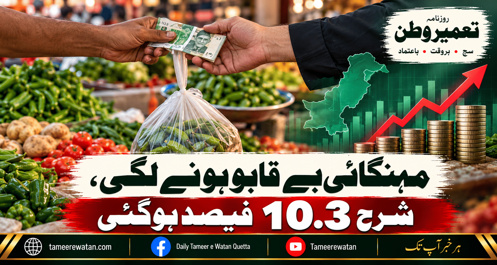 مہنگائی بے قابو ہونے لگی، شرح 10.3 فیصد ہوگئی